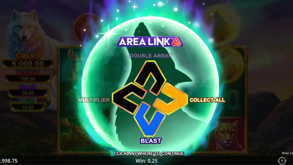 Area Link Wolf Unleashed slot dengan latar belakang hutan bersalju dan aurora
